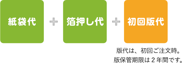 料金内訳