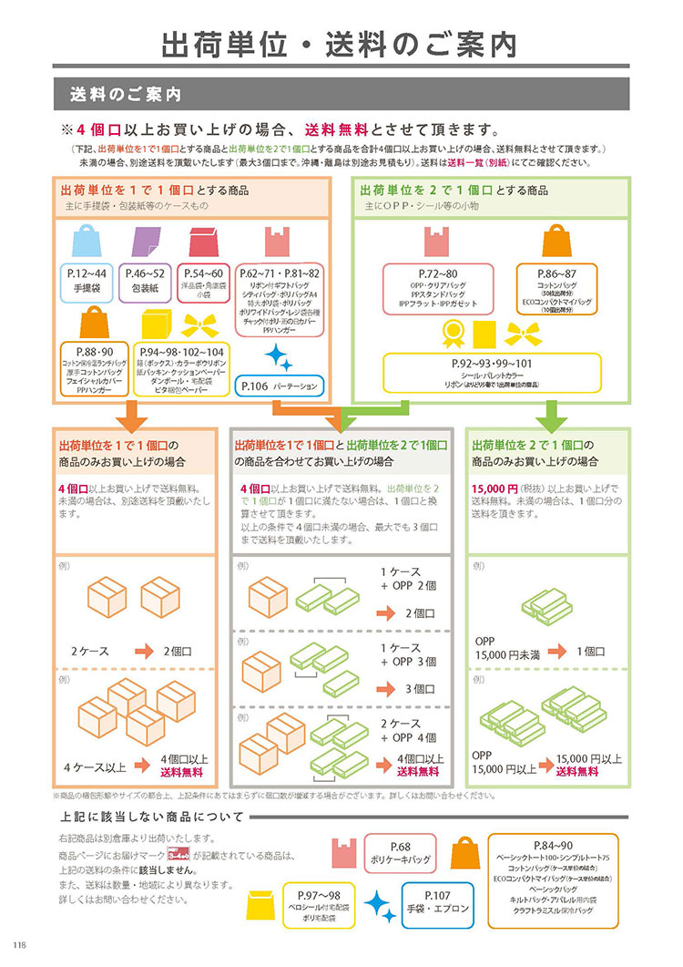 出荷単位・送料